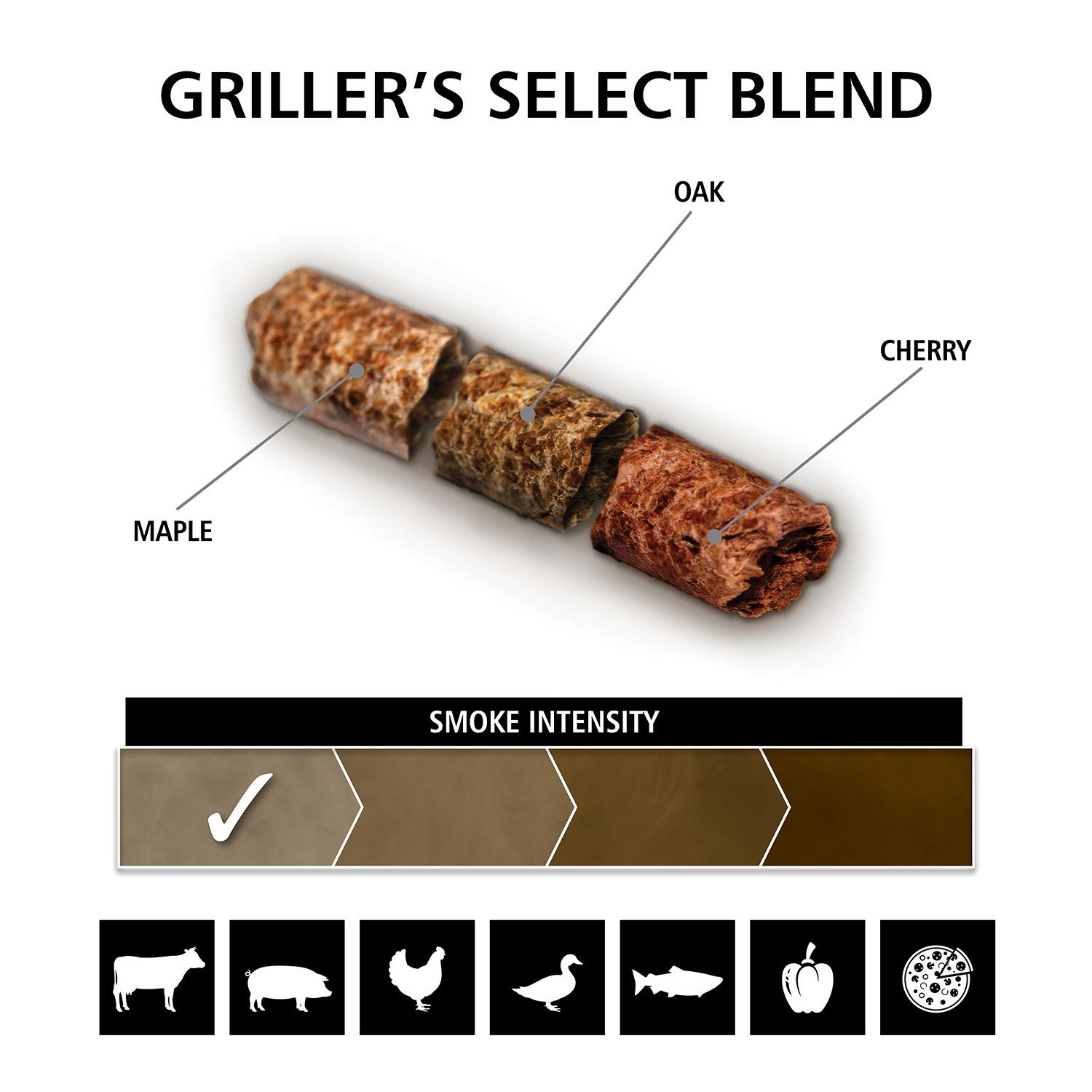 Broil King Griller's Select Blend Wood Pellets 63939